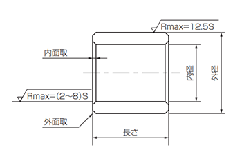  製品図面