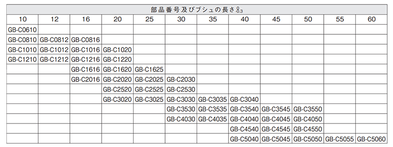  製品規格