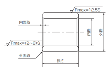  製品図面