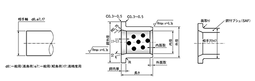  製品図面