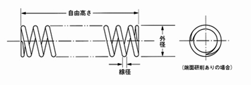 圧縮バネ ピアノ線 SWP (ケーエス産業/Dシリーズ) 製品図面