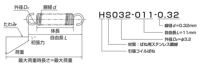 引張バネ ステンレス鋼線304WPB HS (昌和発條製作所) 製品図面