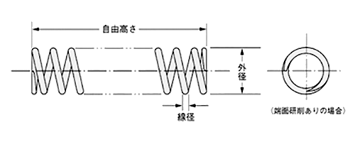 圧縮バネ ステンレス鋼線 304-WPB (ケーエス産業/Kシリーズ) 製品図面