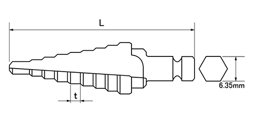 スパイラルステージドリル (六角軸)(傘型多段ドリル) ロブテックス 製品図面