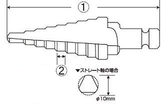 ステージドリル(ストレート)(傘型多段ドリル) ロブテックス 製品図面
