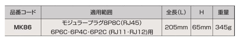 ロブテックス モジュラー 圧着工具 (MK86) 製品規格