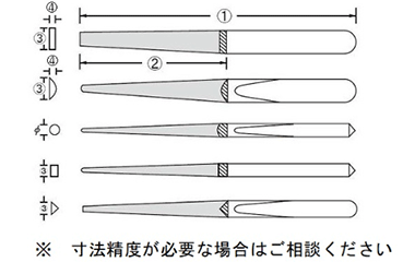 ロブテックス ダイヤモンドヤスリ (鉄工用K-5・5本組) 製品図面