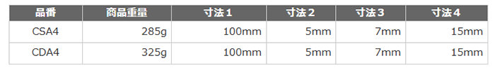 ロブテックス ダイヤモンドカップホイール(乾式)研削王 シングル (CSA4) 製品規格