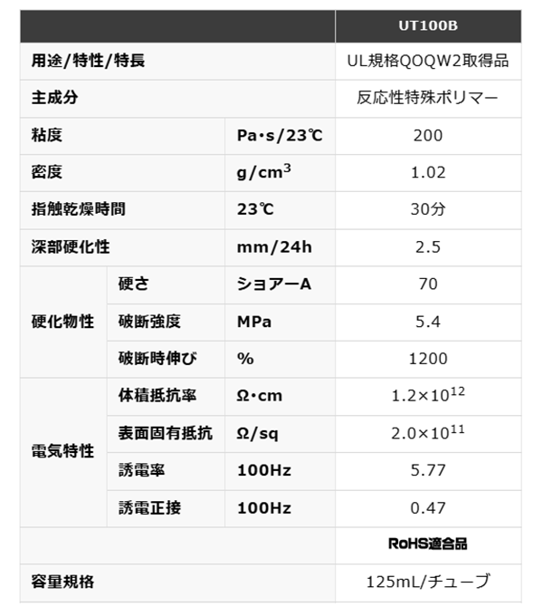 セメダイン UT100B (電子部品用ウレタン系弾性接着剤) 製品規格