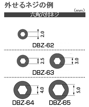 エンジニア ネジモグラー(軽症 六角穴付きネジ用ビット) DBZ- 製品図面