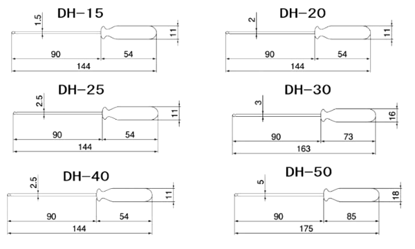 エンジニア 六角ドライバー (六角穴付きボルト)(DH-) 製品図面