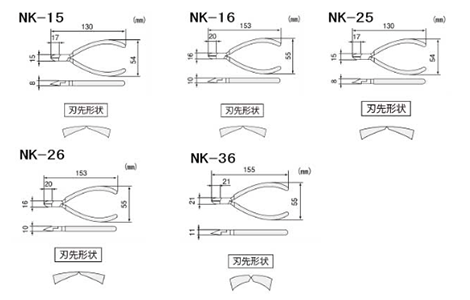 エンジニア 強力ニッパー(開き幅調整用金具 バネ付き)(NK-) 製品図面