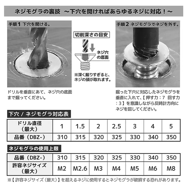 エンジニア ネジモグラ ドライバー 極薄ラチェット＆ネジモグラ極短 (潰れた六角穴付ボルト)(DZ-273) 製品規格