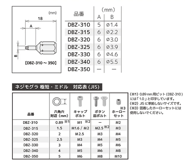 エンジニア MINI ドライブ (多機能差替えドライバーグリップ)(DZ-80) 製品図面