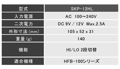 キリウス 超小型ドライバー (HFB100シリーズ用専用電源)(SKP-12HL) 製品規格