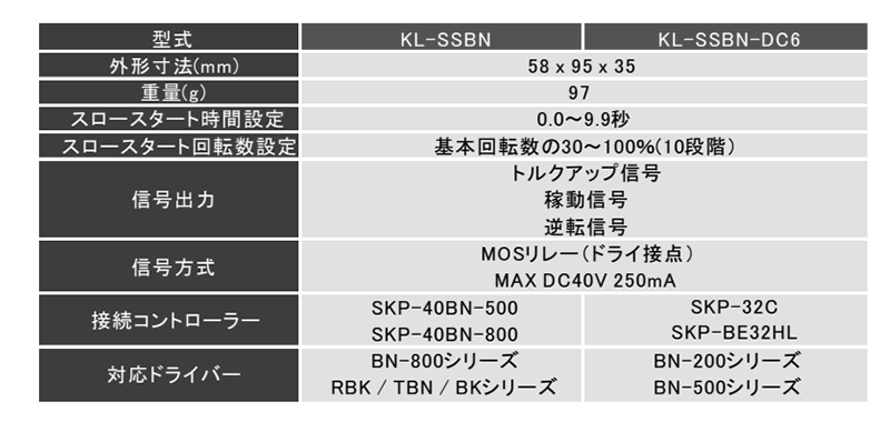 キリウス スロ-スタートコントロールBOX(BN-200/500シリーズ用)(KL-SSBN-DC6) 製品規格