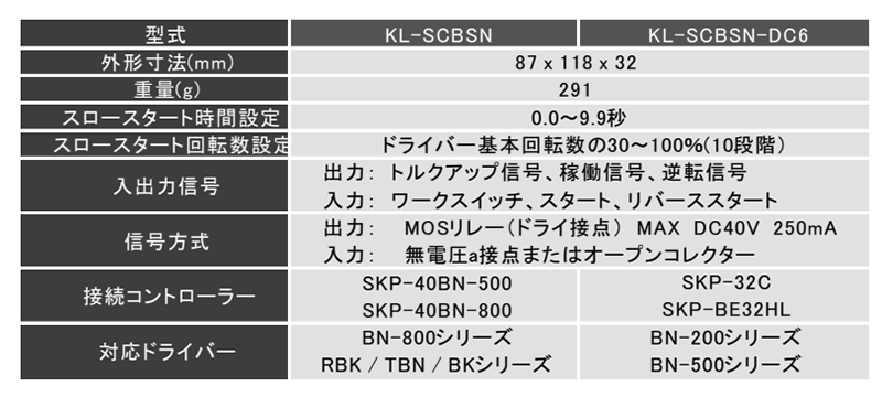 キリウス シグナルコントロールBOX(BN-200/500シリーズ用)(自動機対応)(KL-SCBSN-DC6) 製品規格