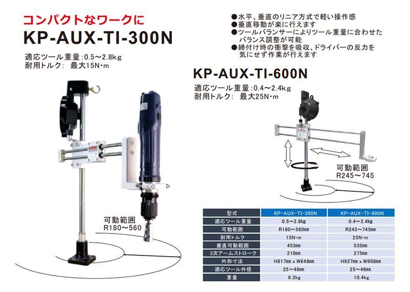 キリウス ドライバーアーム 超高トルク対応 (コンパクト型KP-AUX-TI・ワイド型KP-AUX-TL) 製品規格