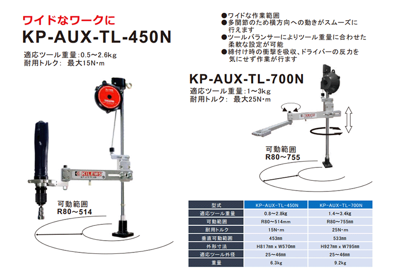 キリウス ドライバーアーム 超高トルク対応 (コンパクト型KP-AUX-TI・ワイド型KP-AUX-TL) 製品図面