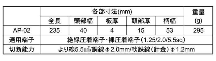 ツノダ 電工万能ペンチ AP-02 (絶縁圧着端子・裸圧着端子用) 製品規格