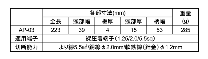 ツノダ 電工万能ペンチ AP-03 (裸圧着端子用) 製品規格