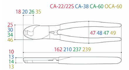 ツノダ イエローシャーク22 (ケーブルカッター/銅芯線のケーブル切断専用)(CA/OCA) 製品図面