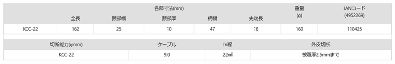 ツノダ 反転式ケーブルカッター(ストリッパー機能付)(KCC-22) 製品規格