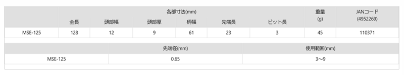 ツノダ スナップリング プライヤー軸用125mm (ばね付)(3～9mm用)(MSE) 製品規格