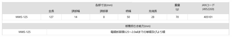 ツノダ ワイヤーストリッパー (挟み幅調節ネジ)(NO.10)(MWS-125) 製品規格