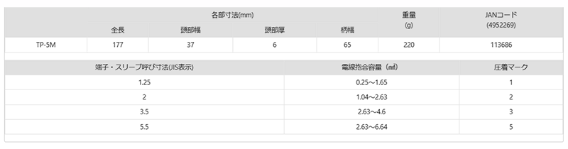 ツノダ 圧着工具 TP-5M (裸圧着端子・ 裸圧着スリーブ用/1.25/2/3.5/5.5㎟) 製品規格