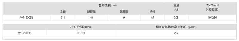 ツノダ ウォーターポンプ バネ付プライヤー(ドライバー付)(WP-DS) 製品規格