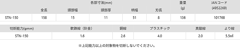  製品規格