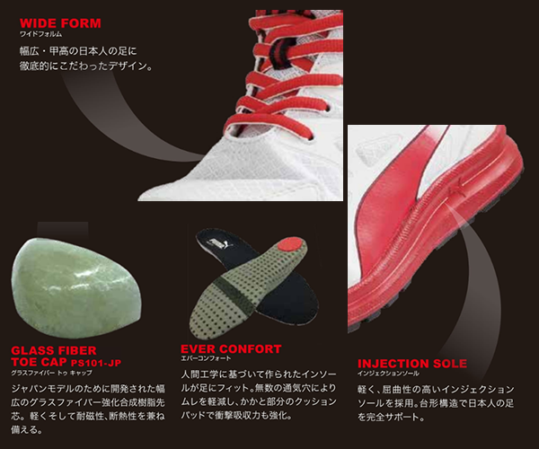 プーマ(PUMA) 安全靴 スプリント・ブラック・ロー 製品規格