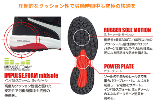 プーマ(PUMA) 安全靴 スピードレッドロー 製品図面