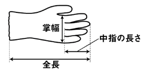 アトム ゴム張りクロベエ 122-GX (強力タイプ) 製品図面