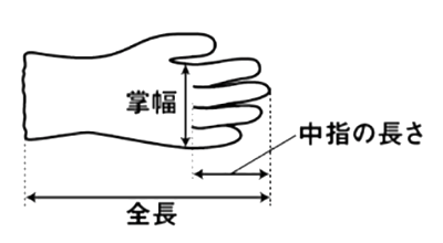 アトム タフレッドスリム 1450 (天然ゴム背抜き手袋) 製品図面