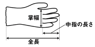 アトム ケミソフトブラック 1550 (ポリウレタン樹脂背抜き手袋) 製品図面