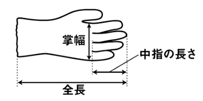 アトム ケミソフト超グリ 1650 (発泡ビニル背抜き手袋) 製品図面