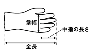 アトム ネオイーグル 213 (ニトリルゴム全面コーティング手袋) 製品図面