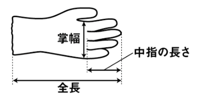 アトム すべり止め手袋 4990 (7ゲージ/厚手タイプ) 1双入り 製品図面