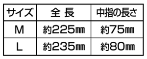 ミタニ タフグリーン 10双入り 220057 (天然ゴム背抜き手袋) 製品規格