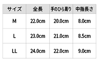 シモン 豚革手袋 豚白 PL-718 (袖口マジック止め式)(掌部/豚革当て付き) 製品規格