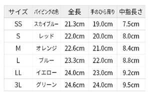 シモン 牛本革手袋 CG-718 (掌部/本革当て付き・袖口/マジック止め式) 製品規格