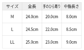 シモン 牛本革手袋 CG-715 (袖付き・親指/丸指型) 製品規格