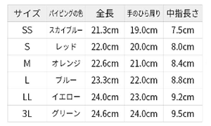 シモン 牛本革手袋 CG-717 (袖口/マジック止め式) 製品規格