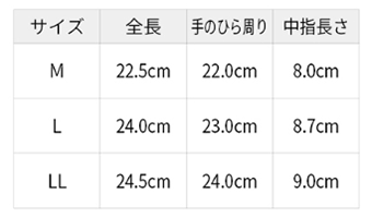 シモン 牛床革手袋 107AP (親指付根/床革当て付き) 製品規格
