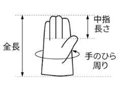シモン 牛床革手袋 銀当付3型 107AP (親指付根・指部/本革当付・握り部/補強当付) 製品図面