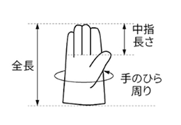 シモン 牛床革手袋 CS-717 (袖口/マジック止め式)(親指付根/床革当て付き) 製品図面