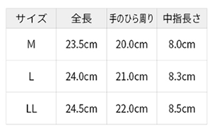 シモン 牛床革手袋 CS-126 綿トリコット (袖口/ゴムタック式) 製品規格