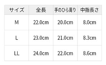 シモン 牛本革手袋 AZG-202 (掌部/本革当て付き・袖口/マジック止め式) 製品規格